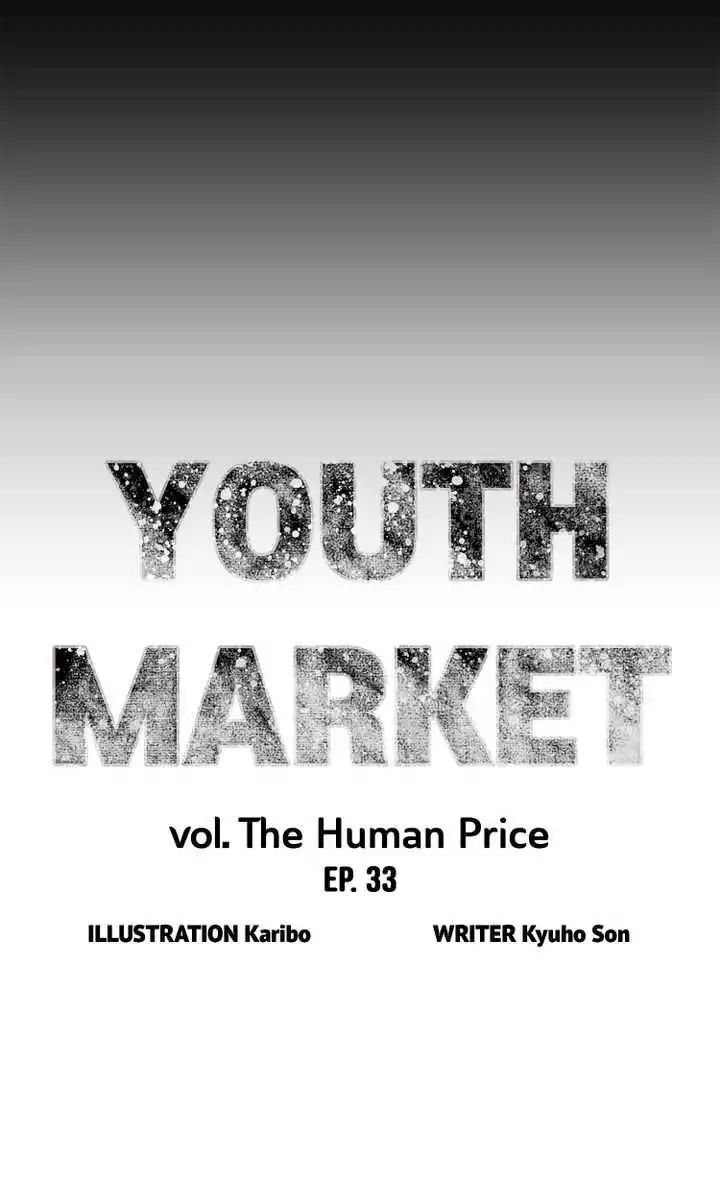Youth Market Chapter 33 19